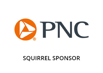 PNC bank